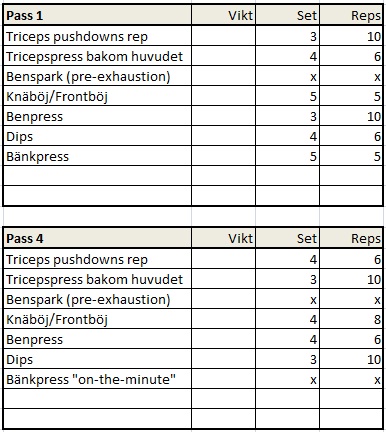kostprogram bygga muskler kostprogram bygga muskler